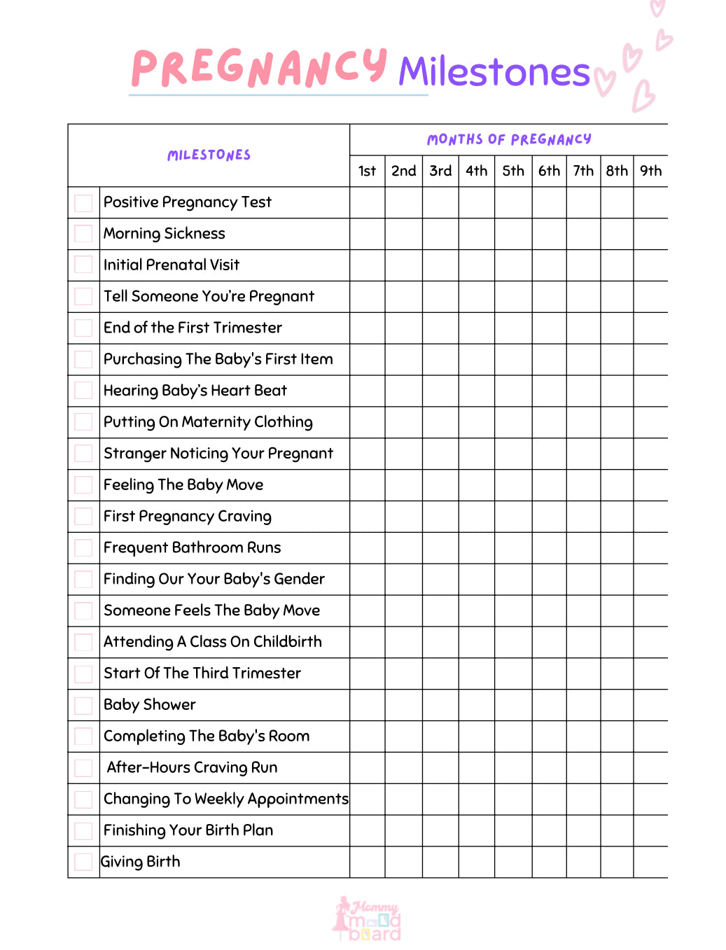 Pregnancy Journal (Paperback)